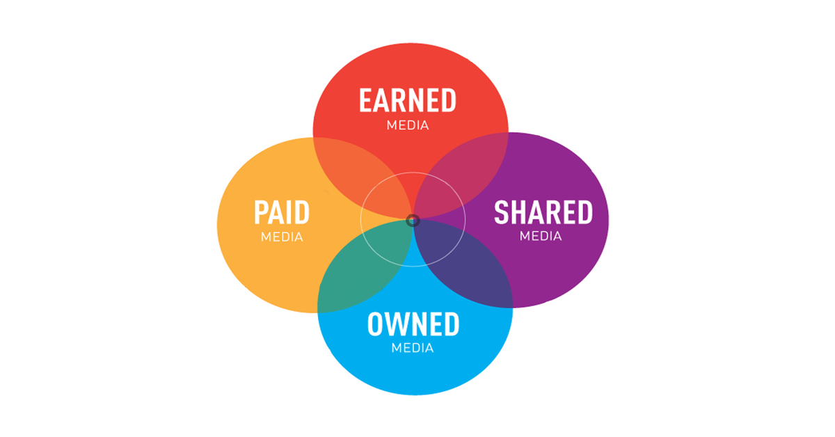 peso diagram